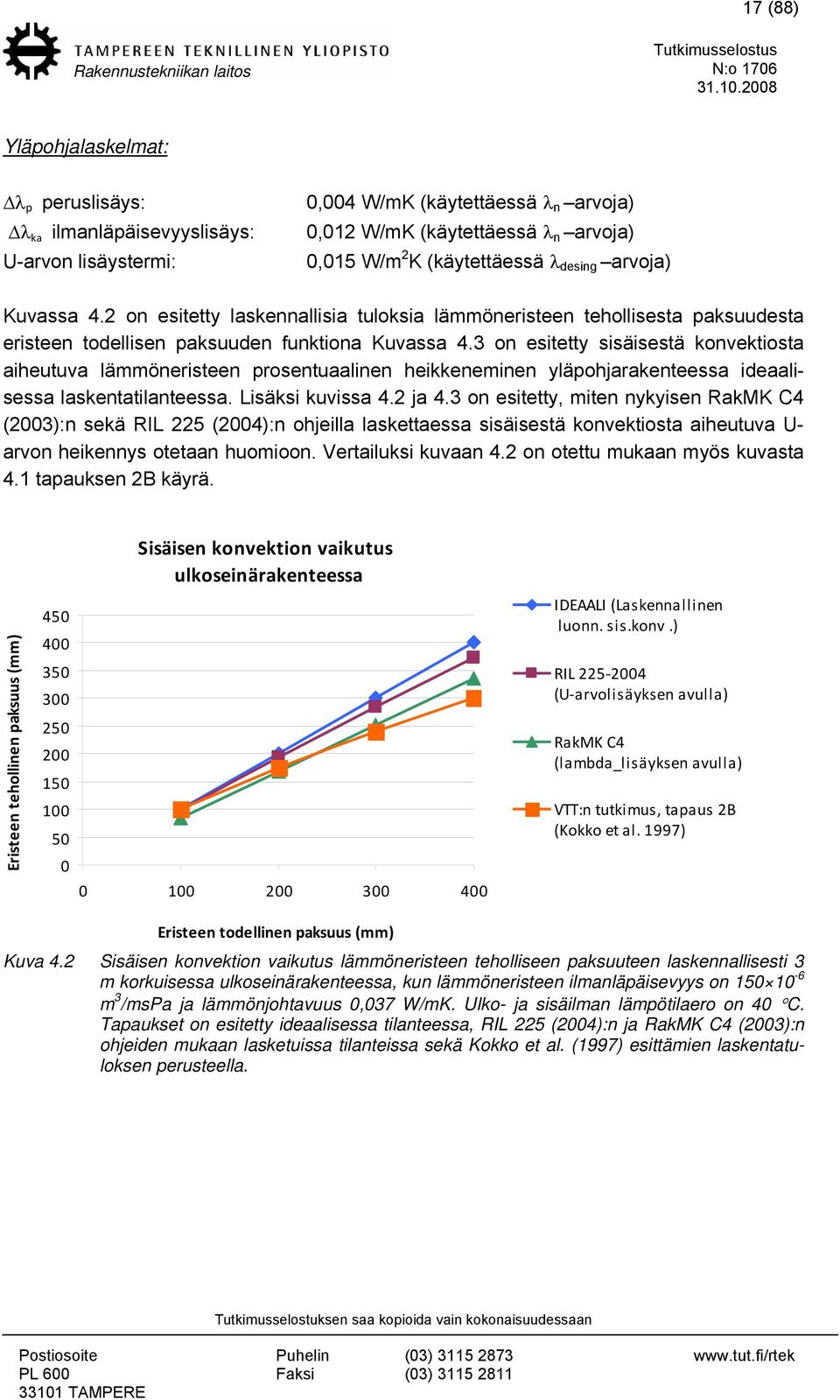 3 on esitetty sisäisestä konvektiosta aiheutuva lämmöneristeen prosentuaalinen heikkeneminen yläpohjarakenteessa ideaalisessa laskentatilanteessa. Lisäksi kuvissa 4.2 ja 4.