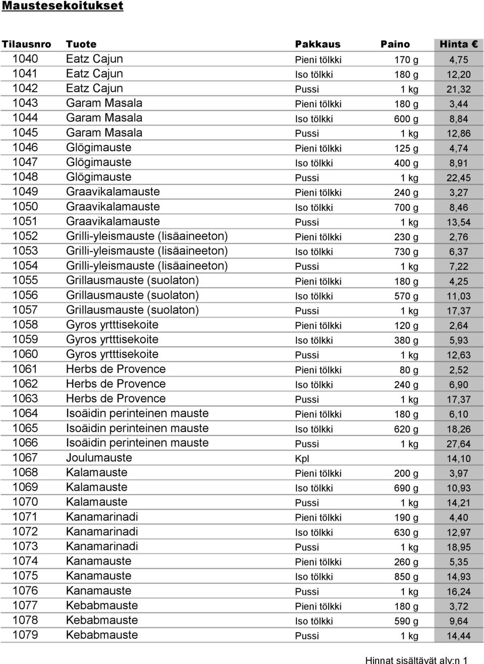 tölkki 240 g 3,27 1050 Graavikalamauste Iso tölkki 700 g 8,46 1051 Graavikalamauste Pussi 1 kg 13,54 1052 Grilli-yleismauste (lisäaineeton) Pieni tölkki 230 g 2,76 1053 Grilli-yleismauste