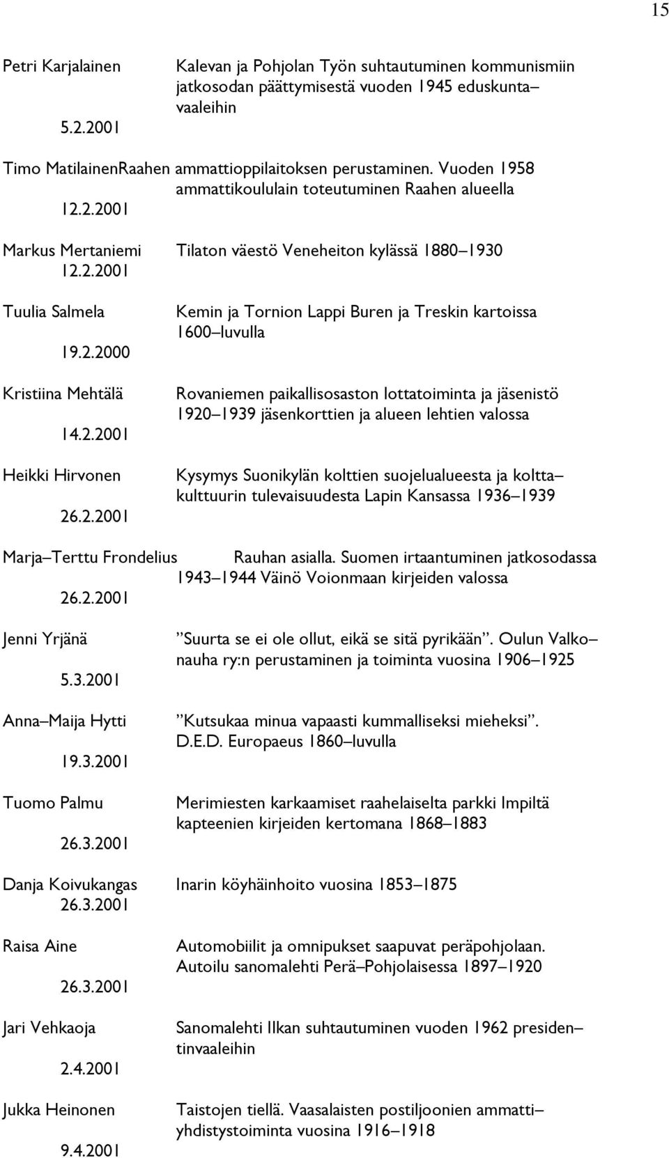 2.2001 Kemin ja Tornion Lappi Buren ja Treskin kartoissa 1600 luvulla Rovaniemen paikallisosaston lottatoiminta ja jäsenistö 1920 1939 jäsenkorttien ja alueen lehtien valossa Kysymys Suonikylän