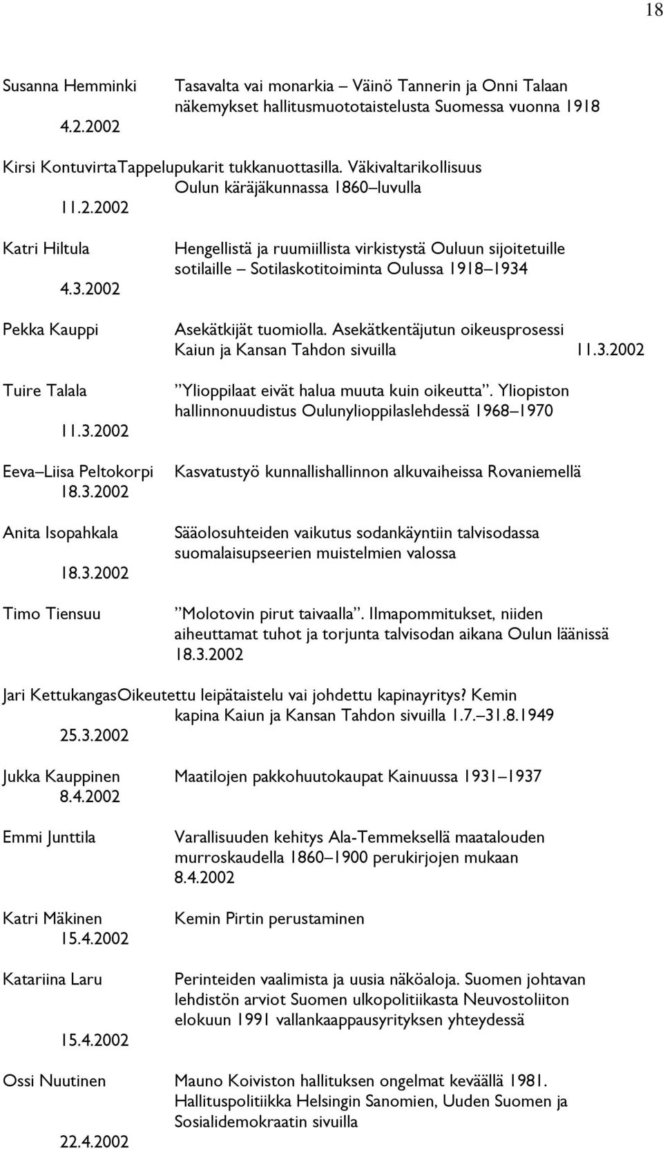 2002 Pekka Kauppi Tuire Talala 11.3.2002 Eeva Liisa Peltokorpi 18.3.2002 Anita Isopahkala 18.3.2002 Timo Tiensuu Hengellistä ja ruumiillista virkistystä Ouluun sijoitetuille sotilaille Sotilaskotitoiminta Oulussa 1918 1934 Asekätkijät tuomiolla.