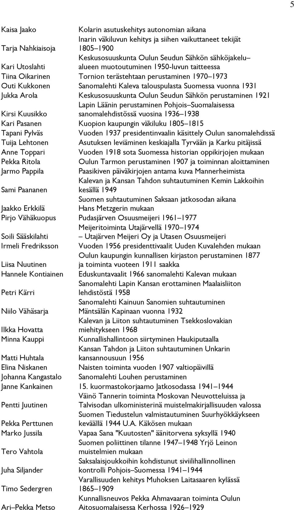 Keskusosuuskunta Oulun Seudun Sähkön perustaminen 1921 Lapin Läänin perustaminen Pohjois Suomalaisessa Kirsi Kuusikko sanomalehdistössä vuosina 1936 1938 Kari Pasanen Kuopion kaupungin väkiluku 1805