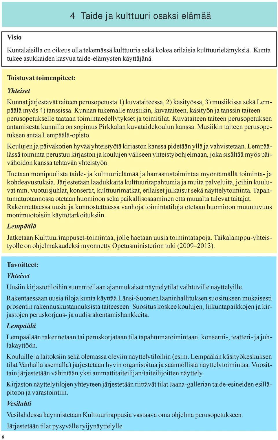 Kunnan tukemalle musiikin, kuvataiteen, käsityön ja tanssin taiteen perusopetukselle taataan toimintaedellytykset ja toimitilat.