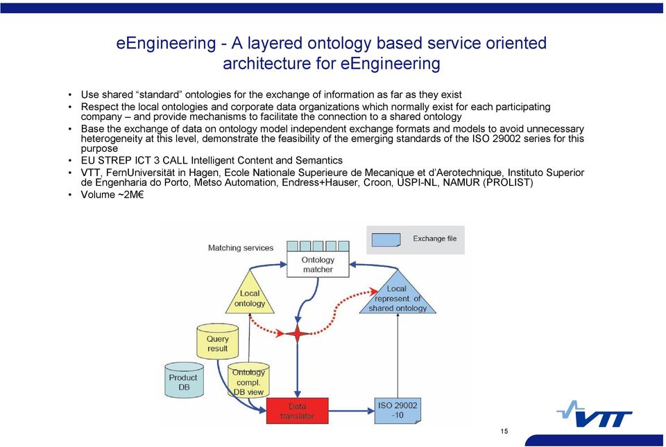 model independent exchange formats and models to avoid unnecessary heterogeneity at this level, demonstrate the feasibility of the emerging standards of the ISO 29002 series for this purpose EU STREP