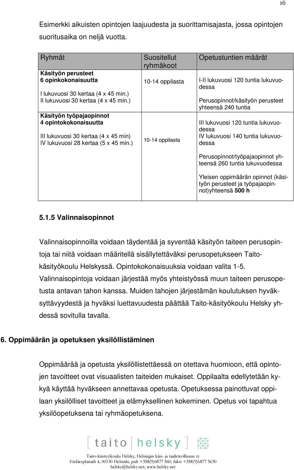 ) Suositellut ryhmäkoot Opetustuntien määrät 10-14 oppilasta I-II lukuvuosi 120 tuntia lukuvuodessa 10-14 oppilasta Perusopinnot/käsityön perusteet yhteensä 240 tuntia III lukuvuosi 120 tuntia