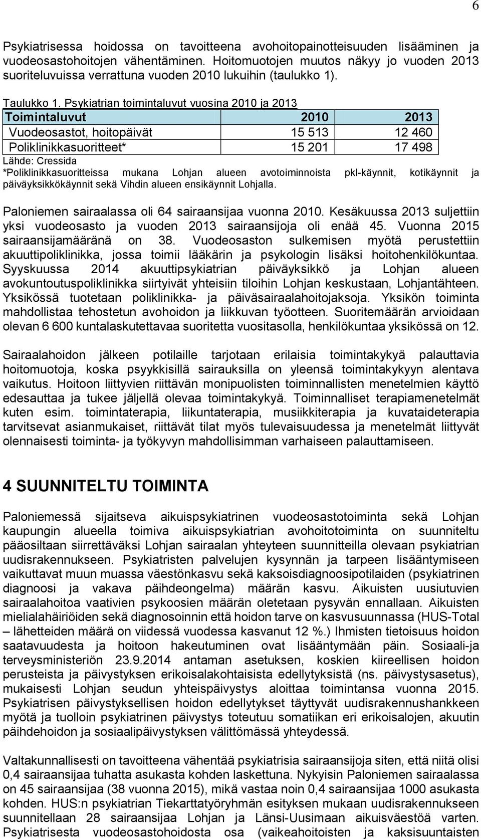 Psykiatrian toimintaluvut vuosina 2010 ja 2013 Toimintaluvut 2010 2013 Vuodeosastot, hoitopäivät 15 513 12 460 Poliklinikkasuoritteet* 15 201 17 498 Lähde: Cressida *Poliklinikkasuoritteissa mukana