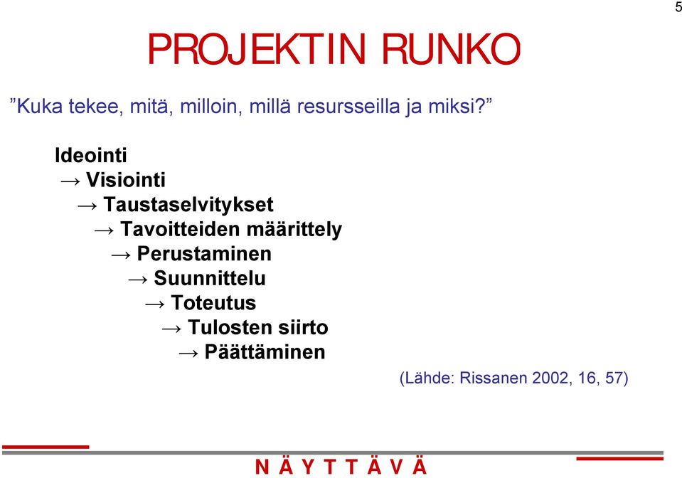 Ideointi Visiointi Taustaselvitykset Tavoitteiden