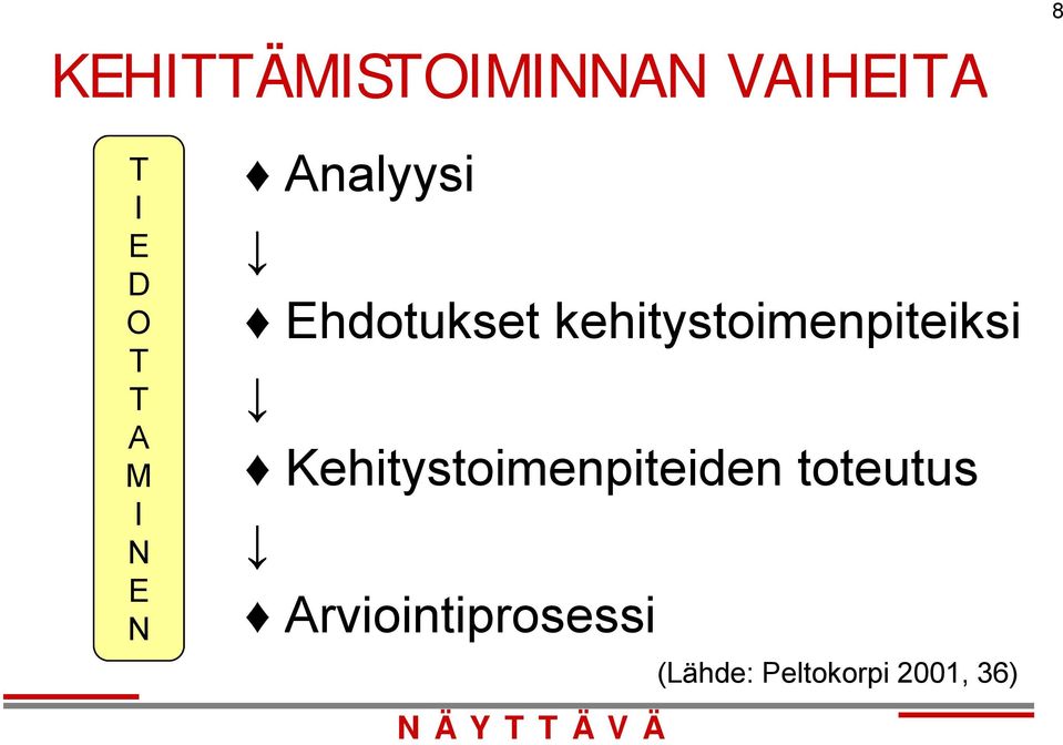 kehitystoimenpiteiksi Kehitystoimenpiteiden