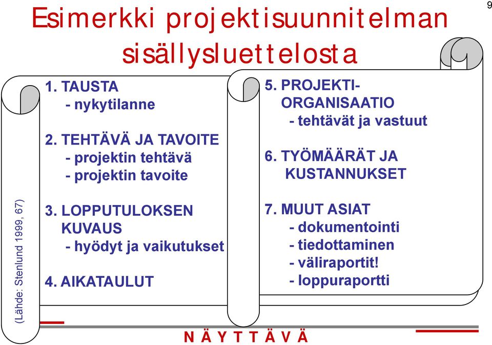 TEHTÄVÄ JA TAVOITE - projektin tehtävä 6.
