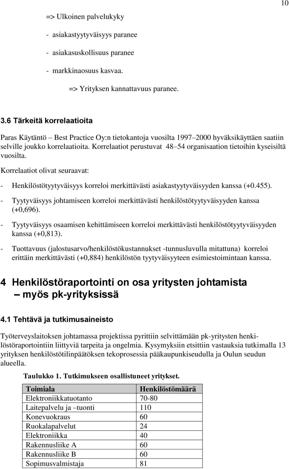 Korrelaatiot perustuvat 48 54 organisaation tietoihin kyseisiltä vuosilta. Korrelaatiot olivat seuraavat: - Henkilöstötyytyväisyys korreloi merkittävästi asiakastyytyväisyyden kanssa (+0.455).