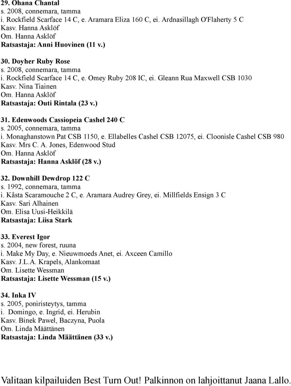 ) 31. Edenwoods Cassiopeia Cashel 240 C s. 2005, connemara, tamma i. Monaghanstown Pat CSB 1150, e. Ellabelles Cashel CSB 12075, ei. Cloonisle Cashel CSB 980 Kasv. Mrs C. A. Jones, Edenwood Stud Om.