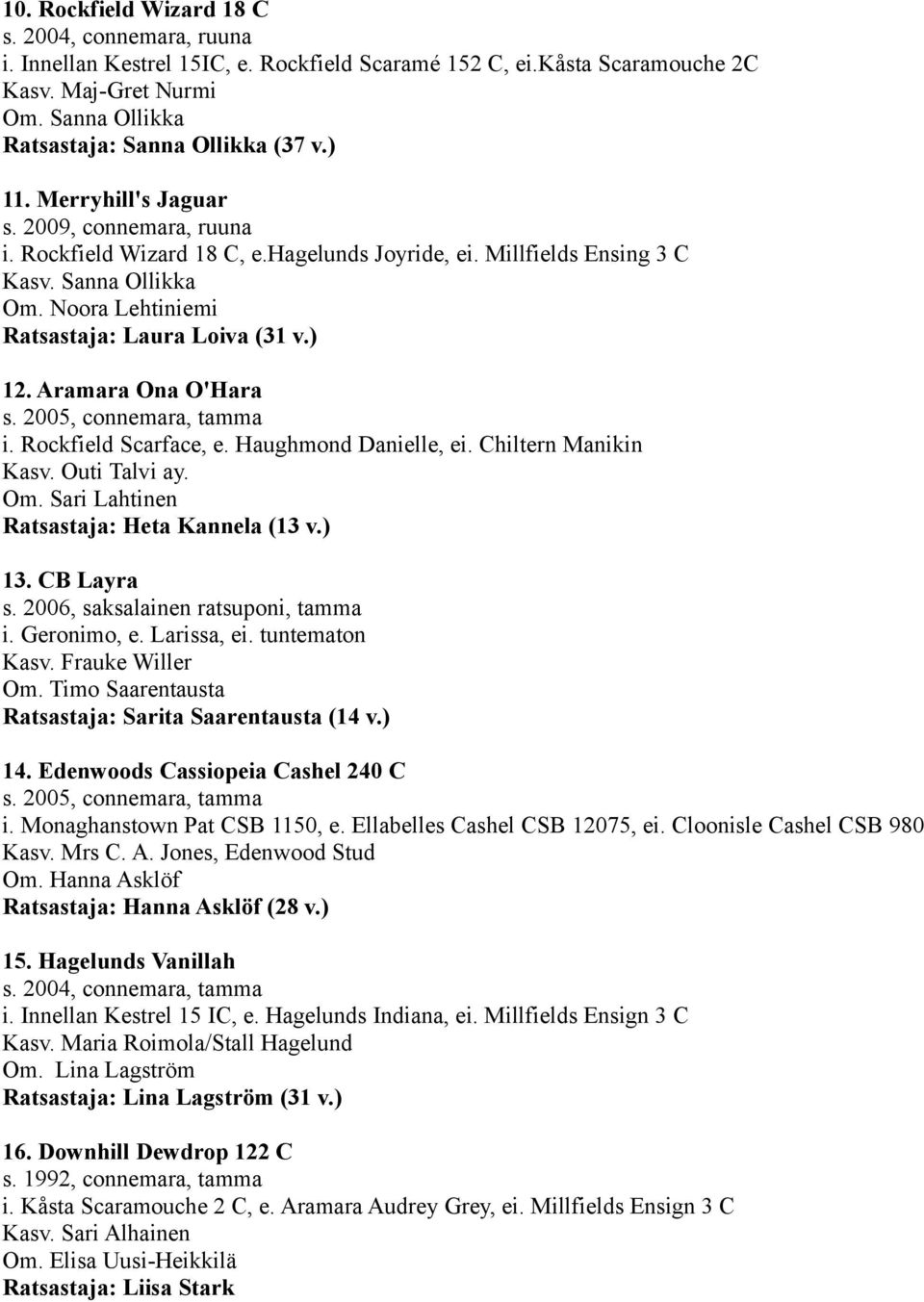 Noora Lehtiniemi Ratsastaja: Laura Loiva (31 v.) 12. Aramara Ona O'Hara s. 2005, connemara, tamma i. Rockfield Scarface, e. Haughmond Danielle, ei. Chiltern Manikin Kasv. Outi Talvi ay. Om.