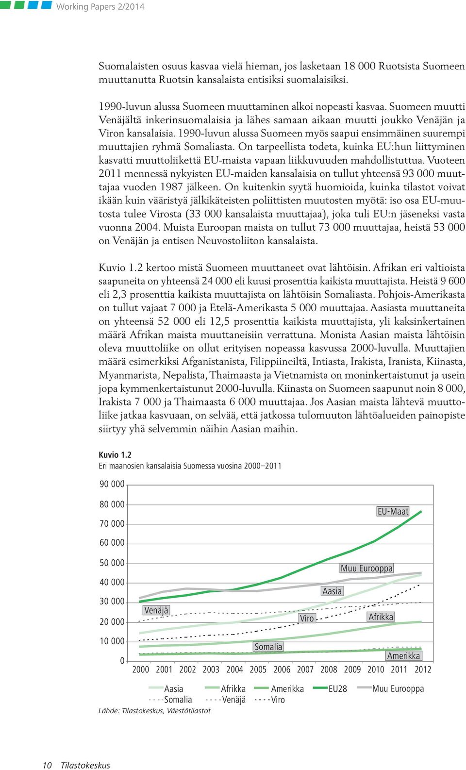 On tarpeellista todeta, kuinka EU:hun liittyminen kasvatti muuttoliikettä EU-maista vapaan liikkuvuuden mahdollistuttua.