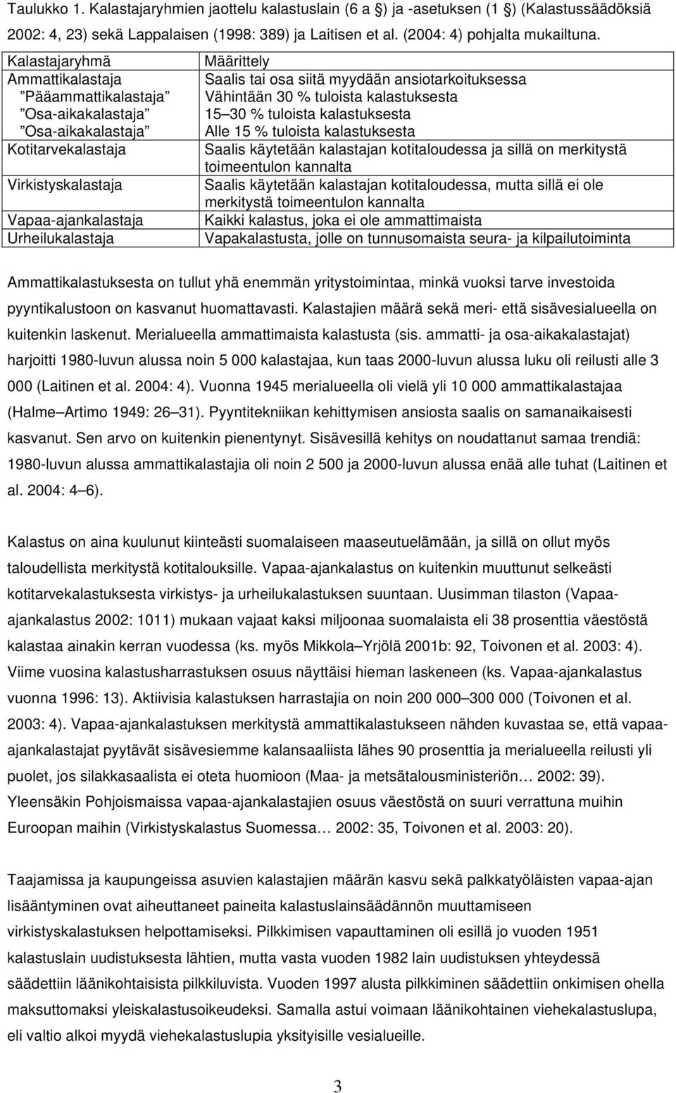 myydään ansiotarkoituksessa Vähintään 30 % tuloista kalastuksesta 15 30 % tuloista kalastuksesta Alle 15 % tuloista kalastuksesta Saalis käytetään kalastajan kotitaloudessa ja sillä on merkitystä