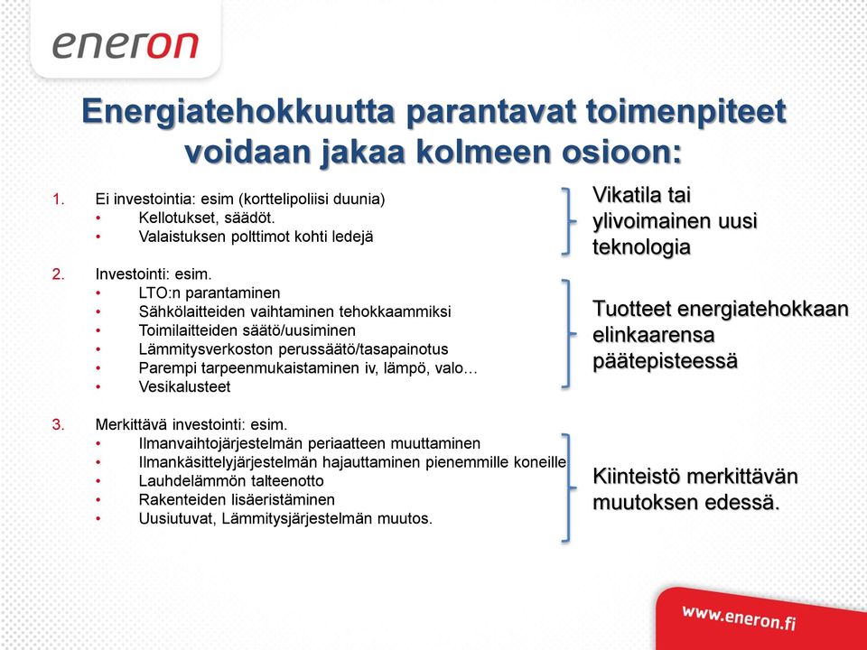 LTO:n parantaminen Sähkölaitteiden vaihtaminen tehokkaammiksi Toimilaitteiden säätö/uusiminen Lämmitysverkoston perussäätö/tasapainotus Parempi tarpeenmukaistaminen iv, lämpö, valo