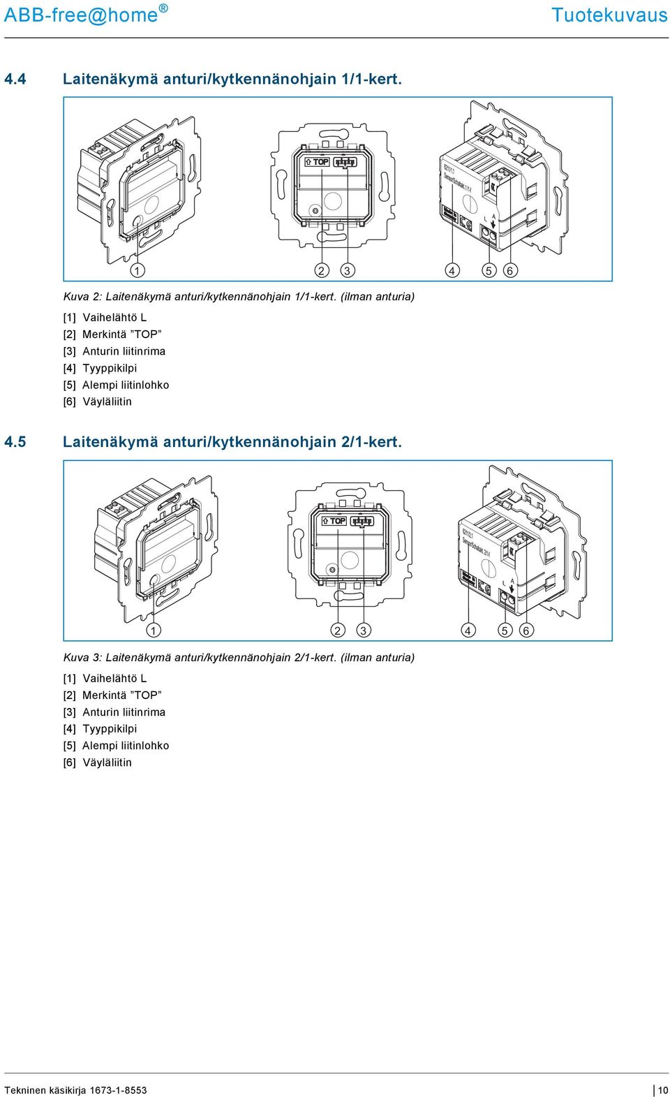 (ilman anturia) [1] Vaihelähtö L [2] Merkintä TOP [3] Anturin liitinrima [4] Tyyppikilpi [5] Alempi liitinlohko [6] Väyläliitin