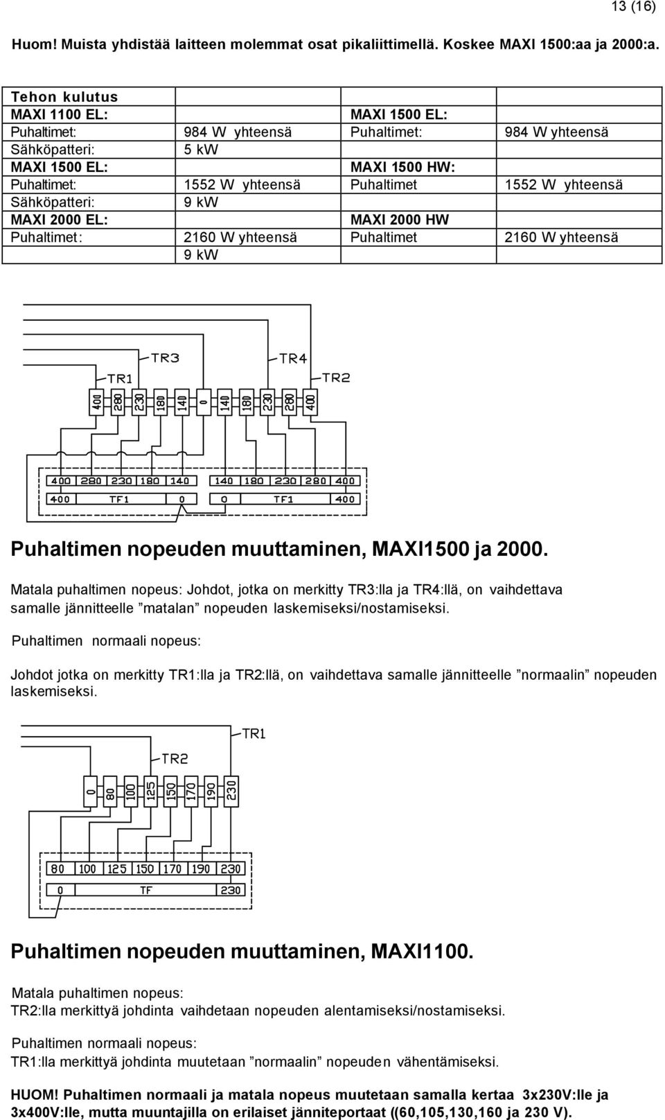 Sähköpatteri: 9 kw MAXI 2000 EL: MAXI 2000 HW Puhaltimet: 2160 W yhteensä Puhaltimet 2160 W yhteensä 9 kw Puhaltimen nopeuden muuttaminen, MAXI1500 ja 2000.