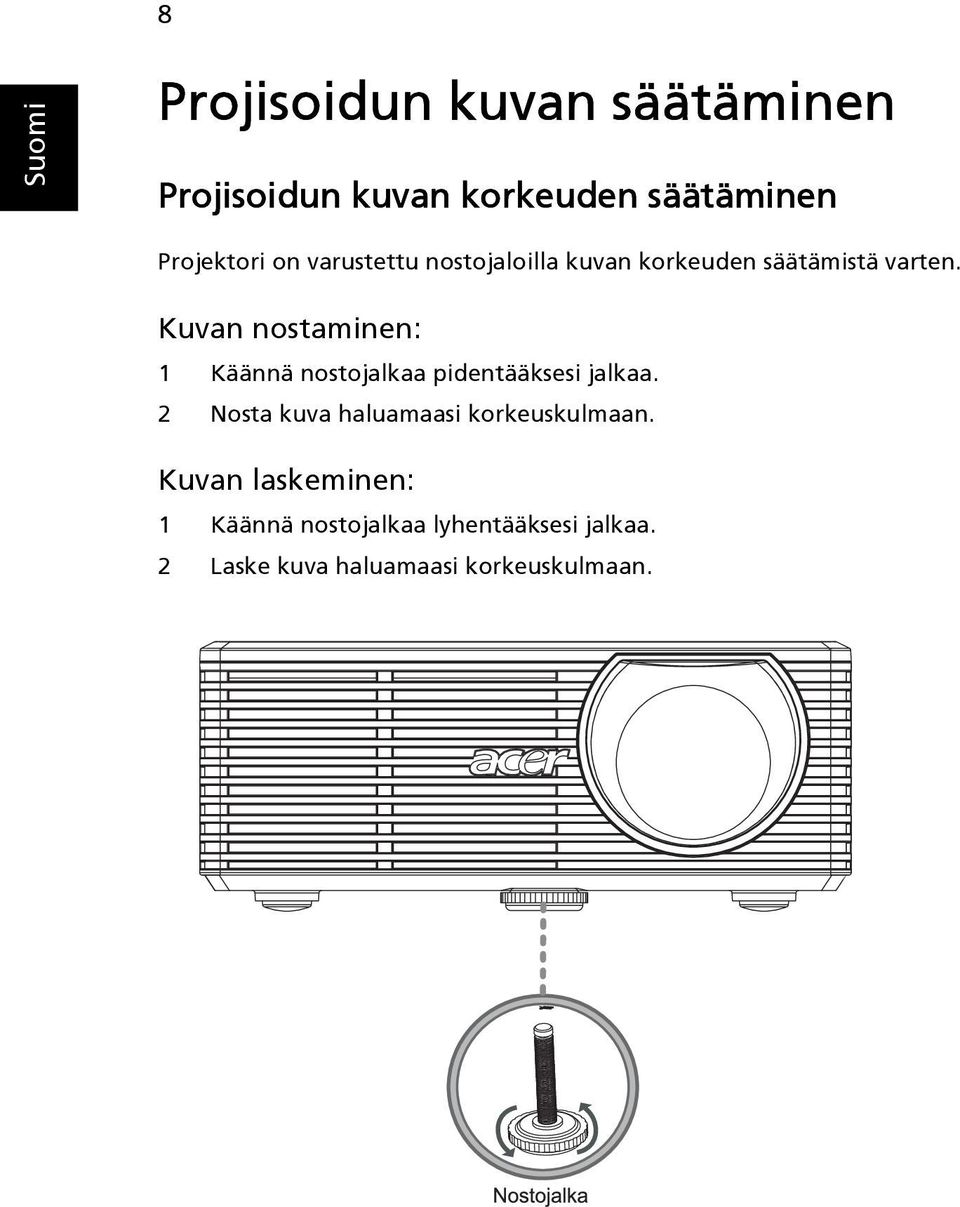 Kuvan nostaminen: 1 Käännä nostojalkaa pidentääksesi jalkaa.