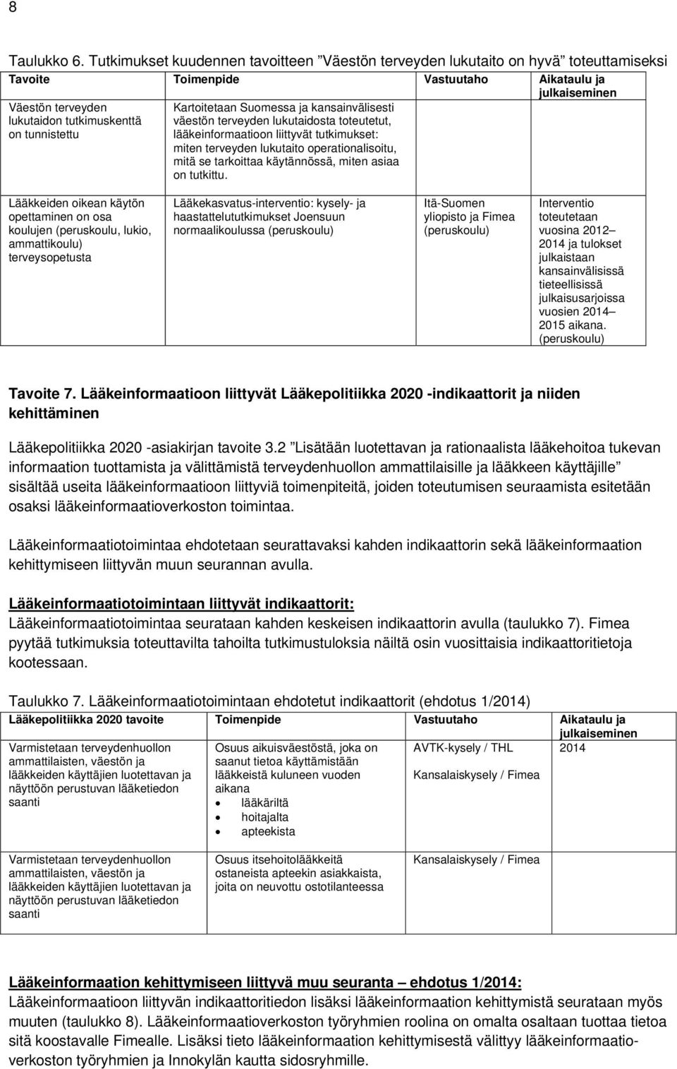 tunnistettu Kartoitetaan Suomessa ja kansainvälisesti väestön terveyden lukutaidosta toteutetut, lääkeinformaatioon liittyvät tutkimukset: miten terveyden lukutaito operationalisoitu, mitä se