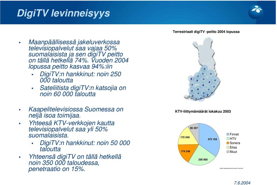 neljä isoa toimijaa. Yhteesä KTV-verkkojen kautta televisiopalvelut saa yli 50% suomalaisista.