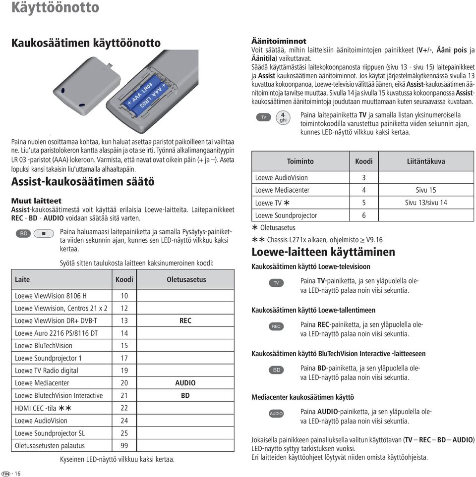 Assist-kaukosäätimen säätö Muut laitteet Assist-kaukosäätimestä voit käyttää erilaisia Loewe-laitteita. Laitepainikkeet REC - BD - AUDIO voidaan säätää sitä varten.