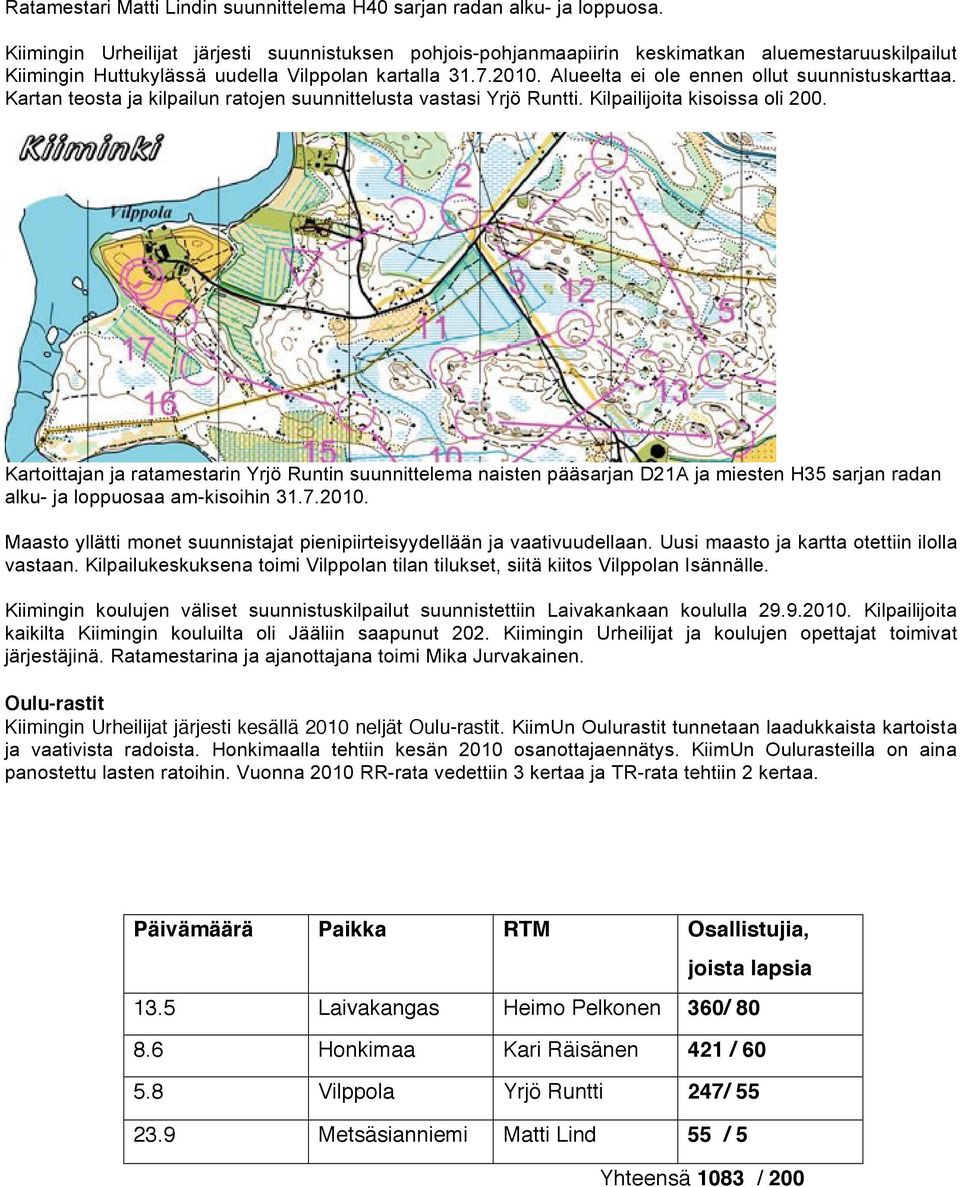 Alueelta ei ole ennen ollut suunnistuskarttaa. Kartan teosta ja kilpailun ratojen suunnittelusta vastasi Yrjö Runtti. Kilpailijoita kisoissa oli 200.