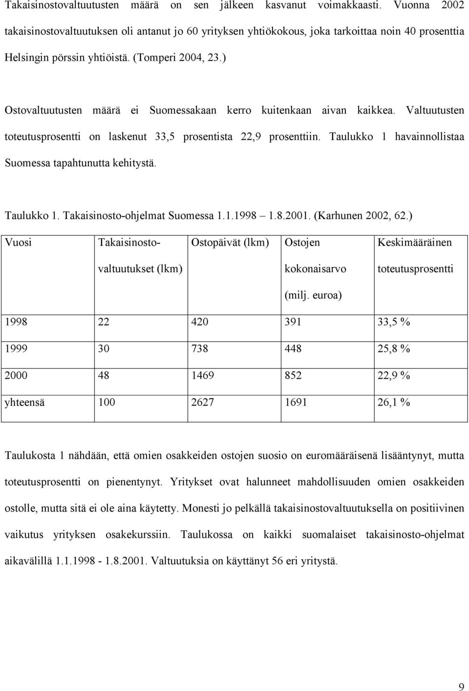 ) Ostovaltuutusten määrä ei Suomessakaan kerro kuitenkaan aivan kaikkea. Valtuutusten toteutusprosentti on laskenut 33,5 prosentista 22,9 prosenttiin.