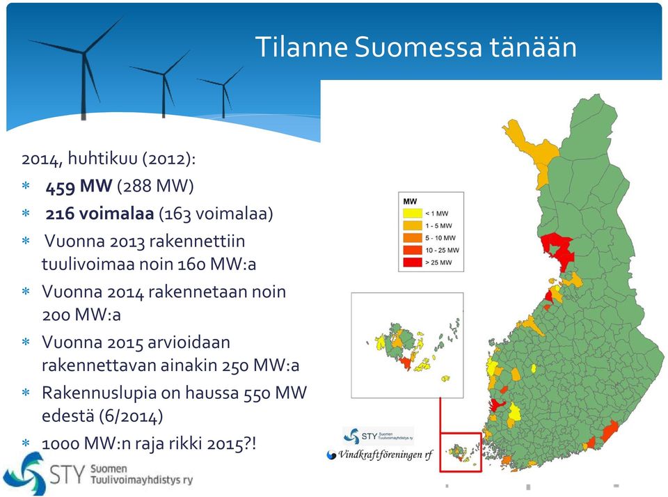 rakennetaan noin 200 MW:a Vuonna 2015 arvioidaan rakennettavan ainakin 250 MW:a