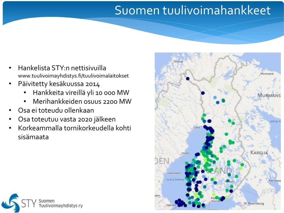 10 000 MW Merihankkeiden osuus 2200 MW Osa ei toteudu ollenkaan Osa