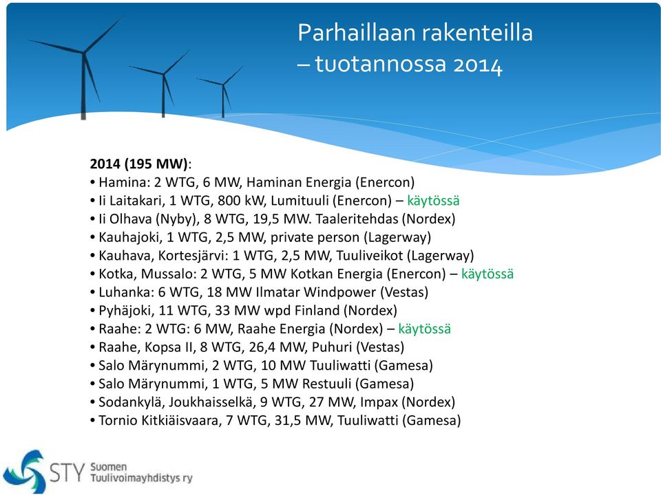 Luhanka: 6 WTG, 18 MW Ilmatar Windpower (Vestas) Pyhäjoki, 11 WTG, 33 MW wpd Finland (Nordex) Raahe: 2 WTG: 6 MW, Raahe Energia (Nordex) käytössä Raahe, Kopsa II, 8 WTG, 26,4 MW, Puhuri (Vestas)