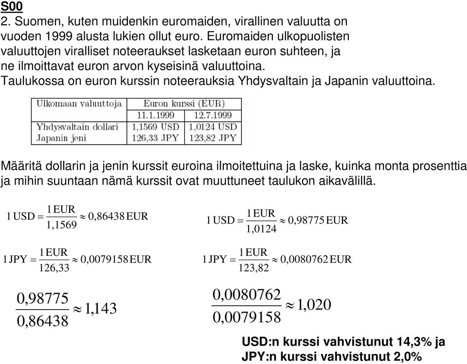 Taulukossa on euron kurssin noteerauksia Yhdysvaltain ja Japanin valuuttoina.