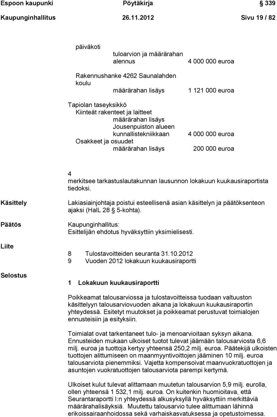 lisäys Jousenpuiston alueen kunnallistekniikkaan Osakkeet ja osuudet määrärahan lisäys 1 121 000 euroa 4 000 000 euroa 200 000 euroa 4 merkitsee tarkastuslautakunnan lausunnon lokakuun