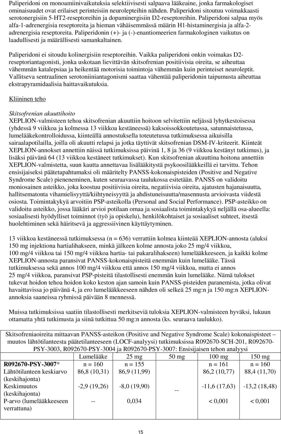 Paliperidoni salpaa myös alfa-1-adrenergisia reseptoreita ja hieman vähäisemmässä määrin H1-histaminergisia ja alfa-2- adrenergisia reseptoreita.