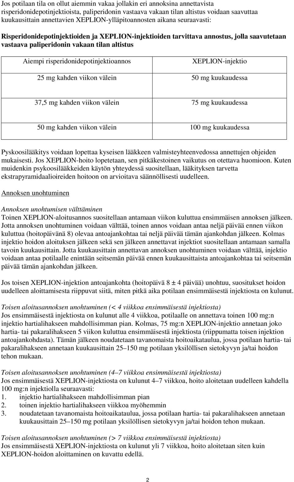 risperidonidepotinjektioannos XEPLION-injektio 25 mg kahden viikon välein 50 mg kuukaudessa 37,5 mg kahden viikon välein 75 mg kuukaudessa 50 mg kahden viikon välein 100 mg kuukaudessa