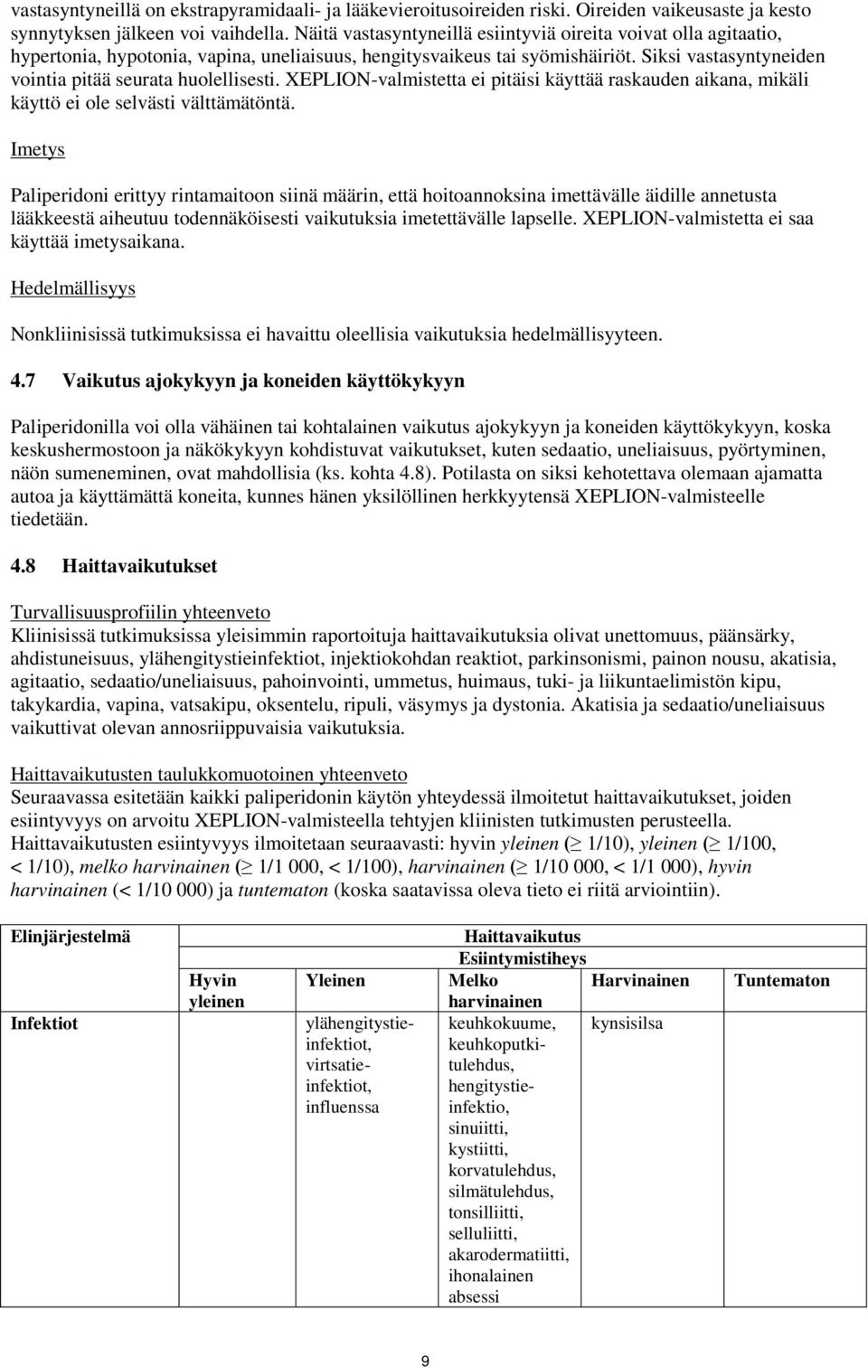 Siksi vastasyntyneiden vointia pitää seurata huolellisesti. XEPLION-valmistetta ei pitäisi käyttää raskauden aikana, mikäli käyttö ei ole selvästi välttämätöntä.