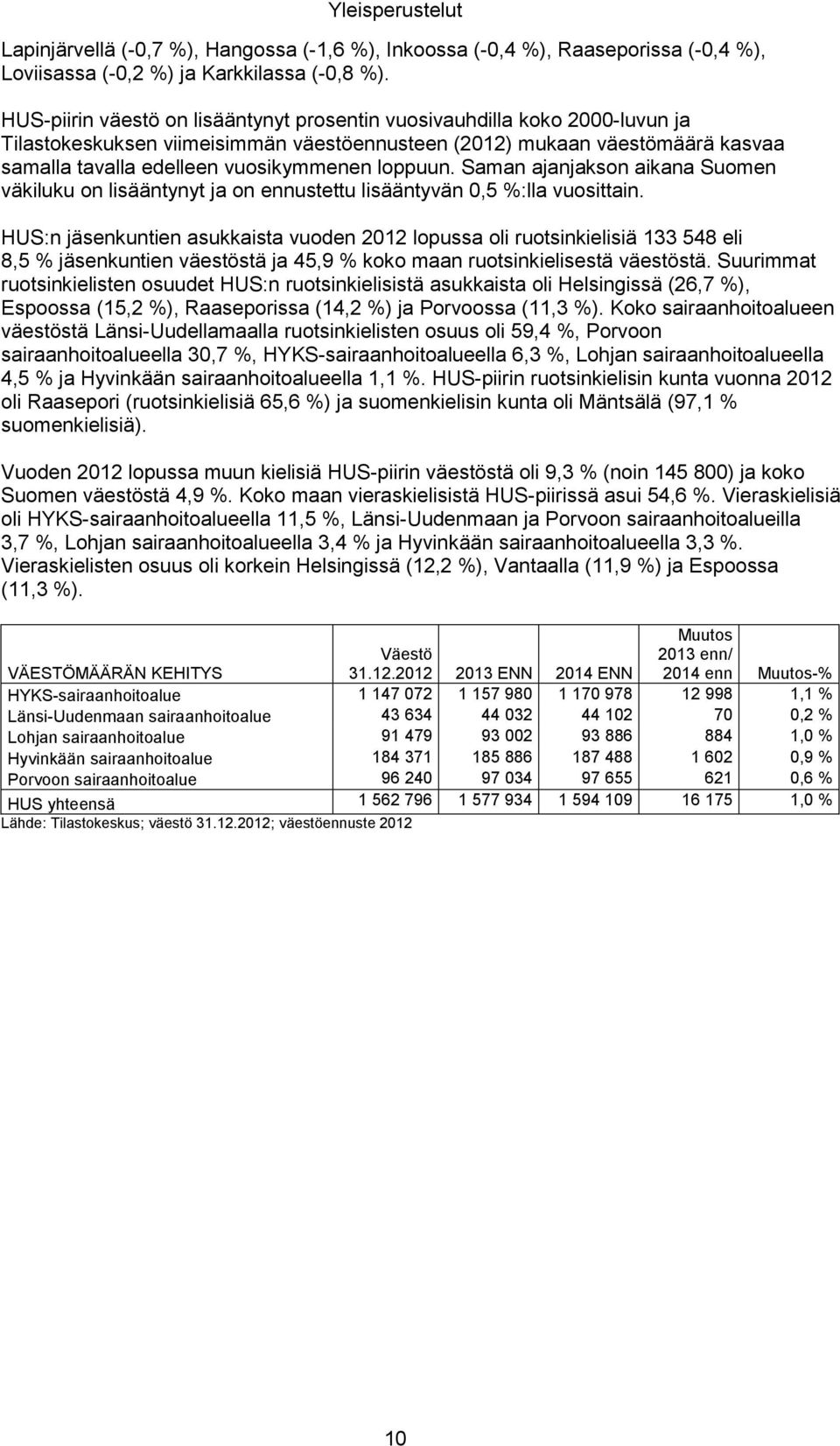 loppuun. Saman ajanjakson aikana Suomen väkiluku on lisääntynyt ja on ennustettu lisääntyvän 0,5 %:lla vuosittain.