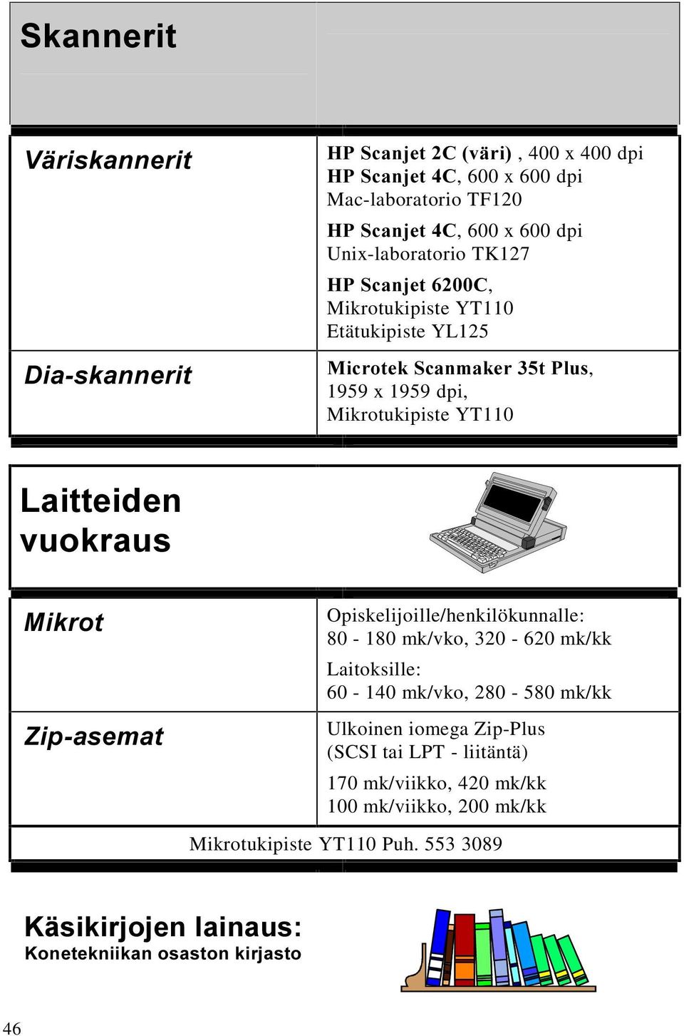 YXRNUDXV 0LNURW =LSDVHPDW Opiskelijoille/henkilökunnalle: 80-180 mk/vko, 320-620 mk/kk Laitoksille: 60-140 mk/vko, 280-580 mk/kk Ulkoinen iomega