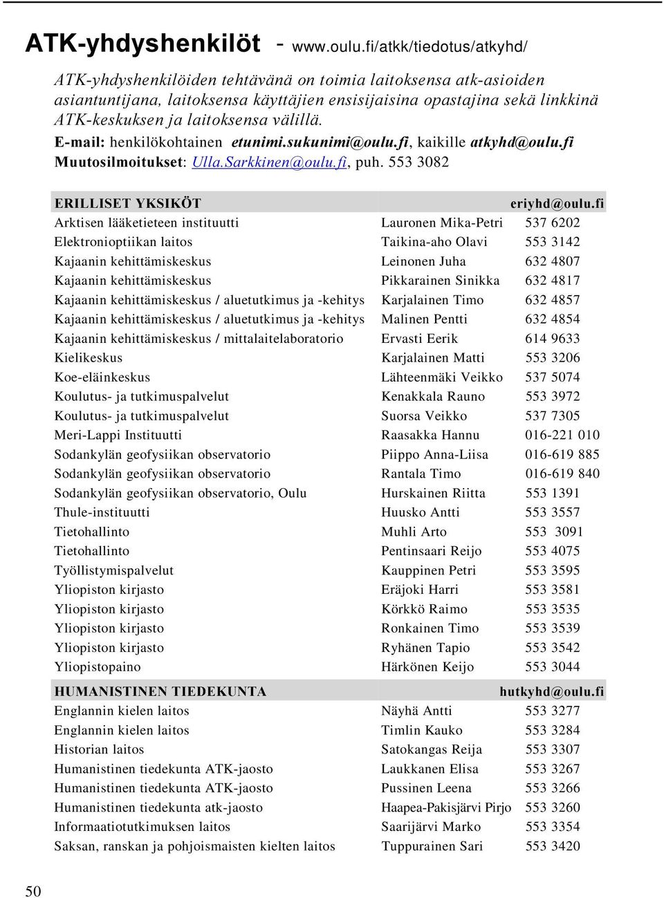 g7Ã HUL\KG#RXOXILÃ Arktisen lääketieteen instituutti Lauronen Mika-Petri 537 6202 Elektronioptiikan laitos Taikina-aho Olavi 553 3142 Kajaanin kehittämiskeskus Leinonen Juha 632 4807 Kajaanin