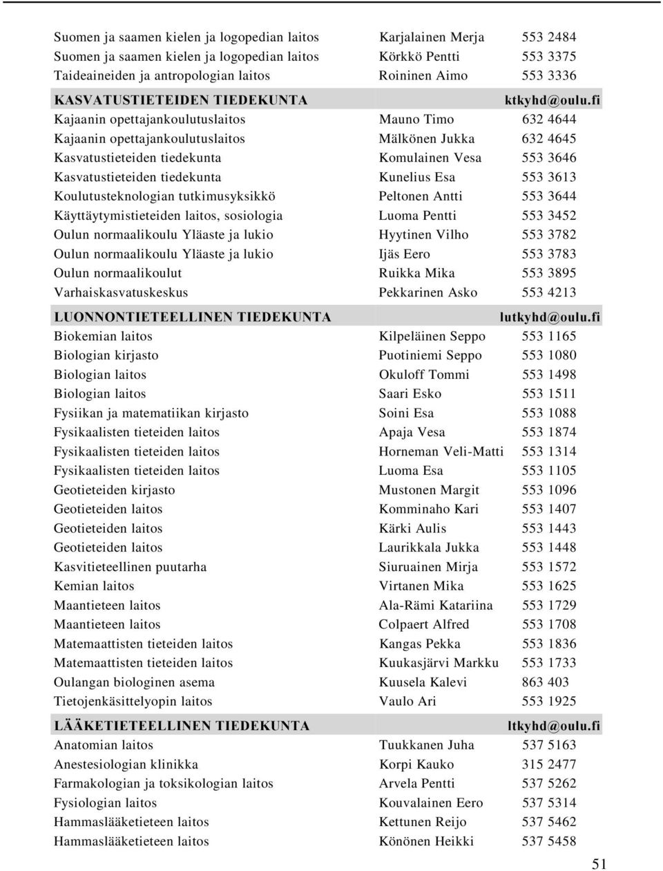 817$Ã NWN\KG#RXOXILÃ Kajaanin opettajankoulutuslaitos Mauno Timo 632 4644 Kajaanin opettajankoulutuslaitos Mälkönen Jukka 632 4645 Kasvatustieteiden tiedekunta Komulainen Vesa 553 3646