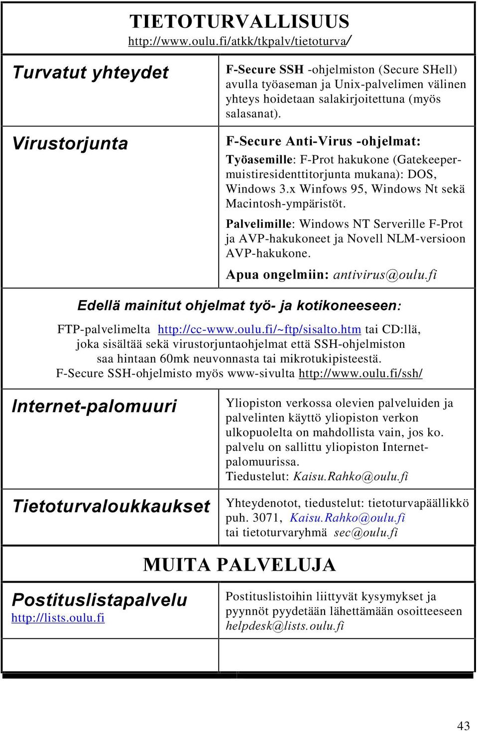 )6HFXUH$QWL9LUXVRKMHOPDW 7\ DVHPLOOH: F-Prot hakukone (Gatekeepermuistiresidenttitorjunta mukana): DOS, Windows 3.x Winfows 95, Windows Nt sekä Macintosh-ympäristöt.