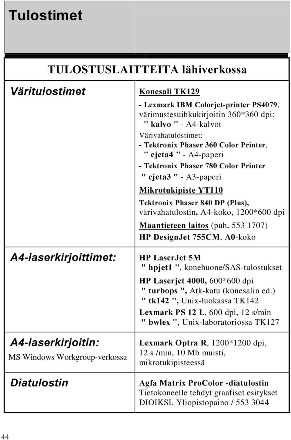 0LNURWXNLSLVWH<7 7HNWURQL[3KDVHU'33OXV värivahatulostina4-koko, 1200*600 dpi 0DDQWLHWHHQODLWRV (puh 553 1707) +3'HVLJQ-HW&0, $-koko +3/DVHU-HW0 KSMHW, konehuone/sas-tulostukset +3/DVHUMHW600*600 dpi