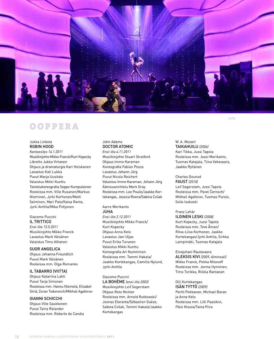 Kumpulainen Rooleissa mm. Ville Rusanen/Markus Nieminen, Jyrki Korhonen/Matti Salminen, Mari Palo/Kaisa Ranta, Jyrki Anttila/Mika Pohjonen Giacomo Puccini IL TRITTICO Ensi-ilta 13.5.