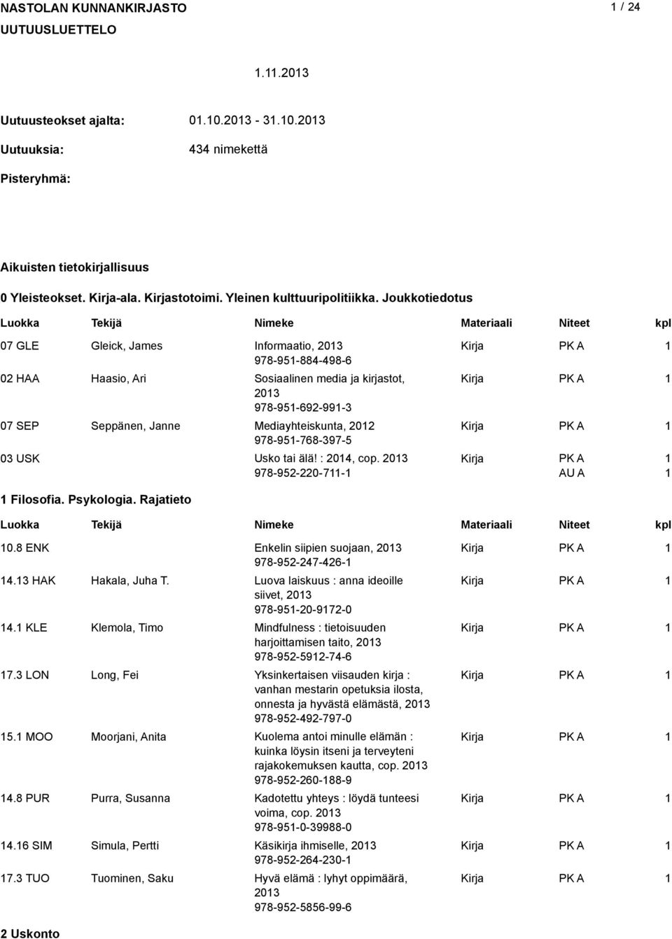 Joukkotiedotus 07 GLE Gleick, James Informaatio, 03 978-95-884-498-6 0 HAA Haasio, Ari Sosiaalinen media ja kirjastot, 03 978-95-69-99-3 07 SEP Seppänen, Janne Mediayhteiskunta, 0 978-95-768-397-5 03