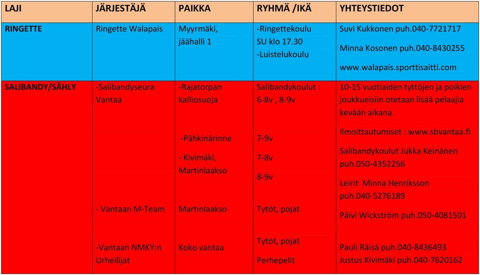 com SALIBANDY/SÄHLY -Salibandyseura Vantaa -Rajatorpan kalliosuoja Salibandykoulut : 6-8v, 8-9v 10-15 vuotiaiden tyttöjen ja poikien joukkueisiin otetaan lisää pelaajia kevään aikana.