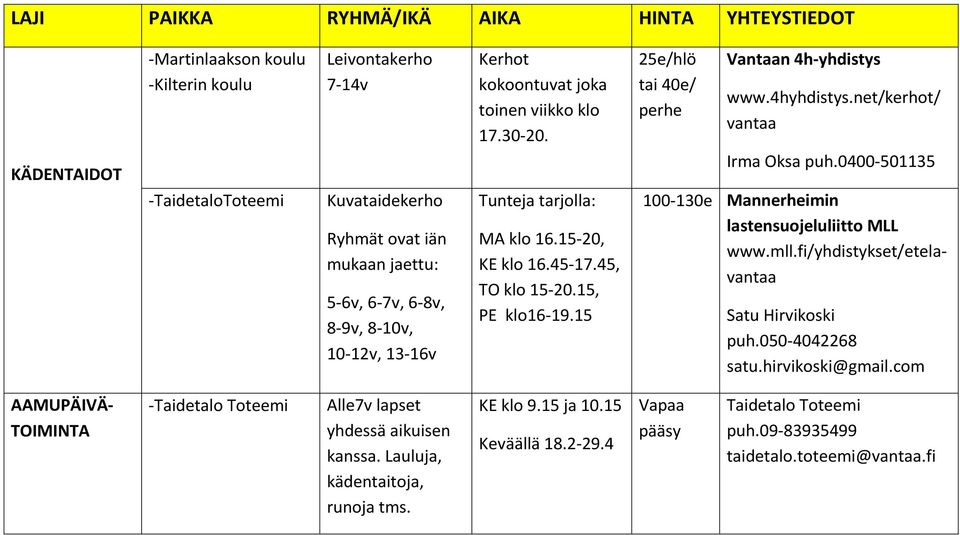 15 25e/hlö tai 40e/ perhe Vantaan 4h-yhdistys www.4hyhdistys.net/kerhot/ vantaa Irma Oksa puh.0400-501135 100-130e Mannerheimin lastensuojeluliitto MLL www.mll.