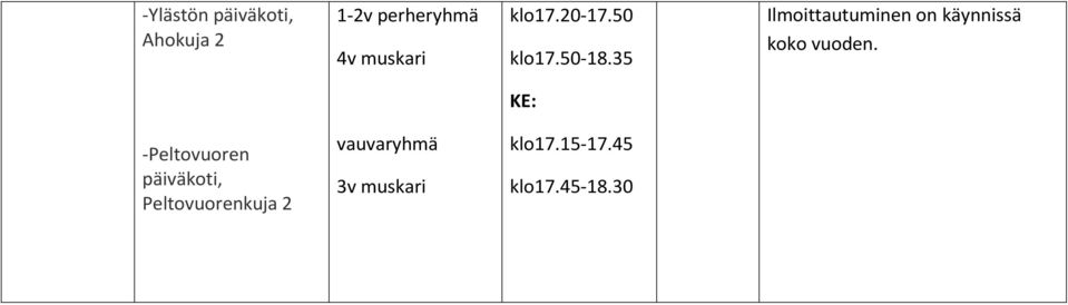 35 Ilmoittautuminen on käynnissä koko vuoden.