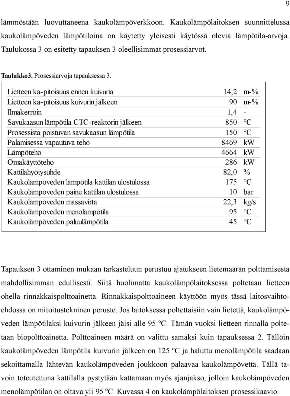 Lietteen ka-pitoisuus ennen kuivuria 14,2 m-% Lietteen ka-pitoisuus kuivurin jälkeen 90 m-% Ilmakerroin 1,4 - Savukaasun lämpötila CTC-reaktorin jälkeen 850 C Prosessista poistuvan savukaasun