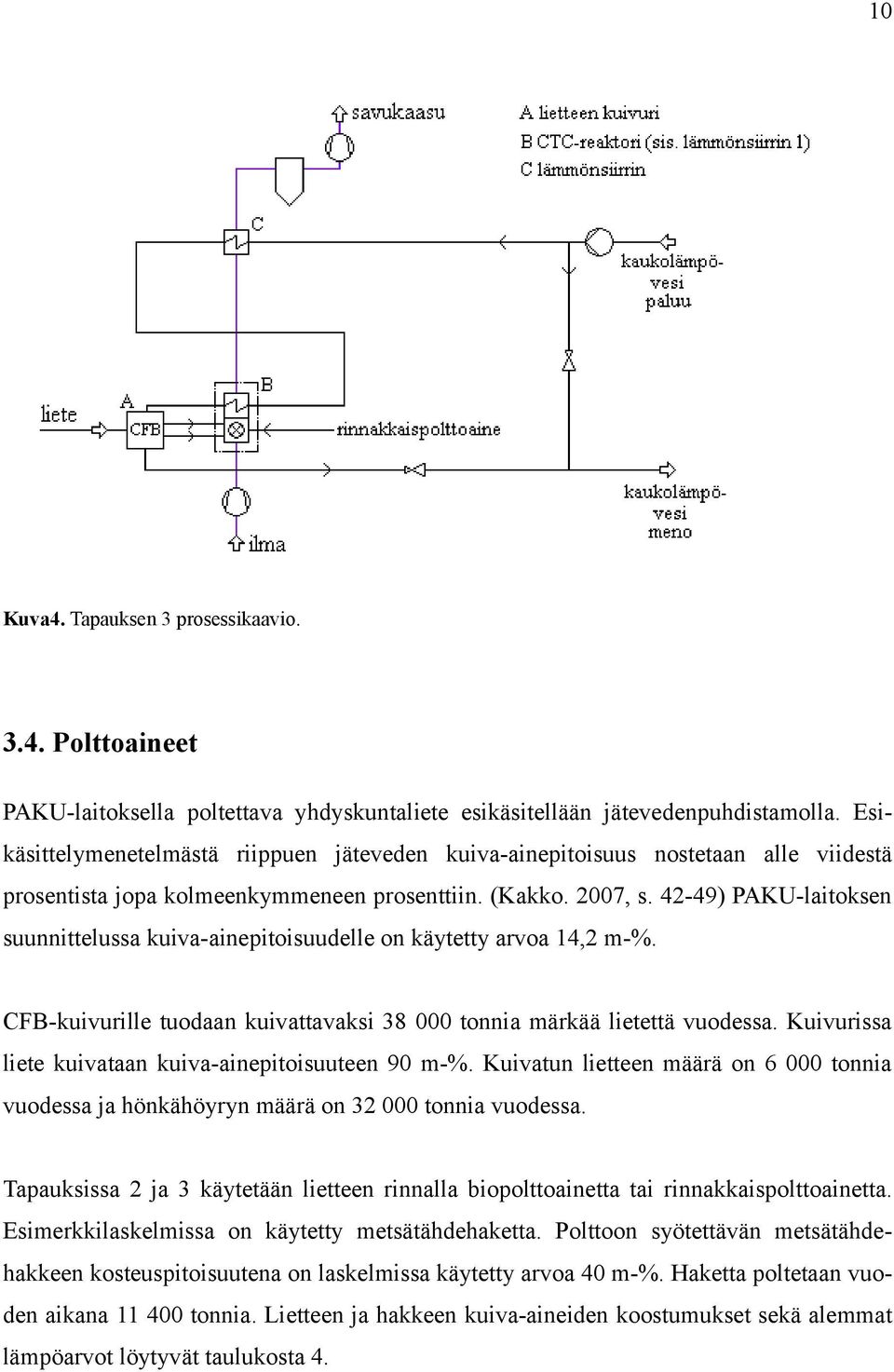 42-49) PAKU-laitoksen suunnittelussa kuiva-ainepitoisuudelle on käytetty arvoa 14,2 m-%. CFB-kuivurille tuodaan kuivattavaksi 38 000 tonnia märkää lietettä vuodessa.