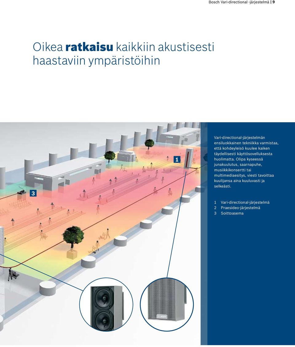 käyttösovelluksesta huolimatta.