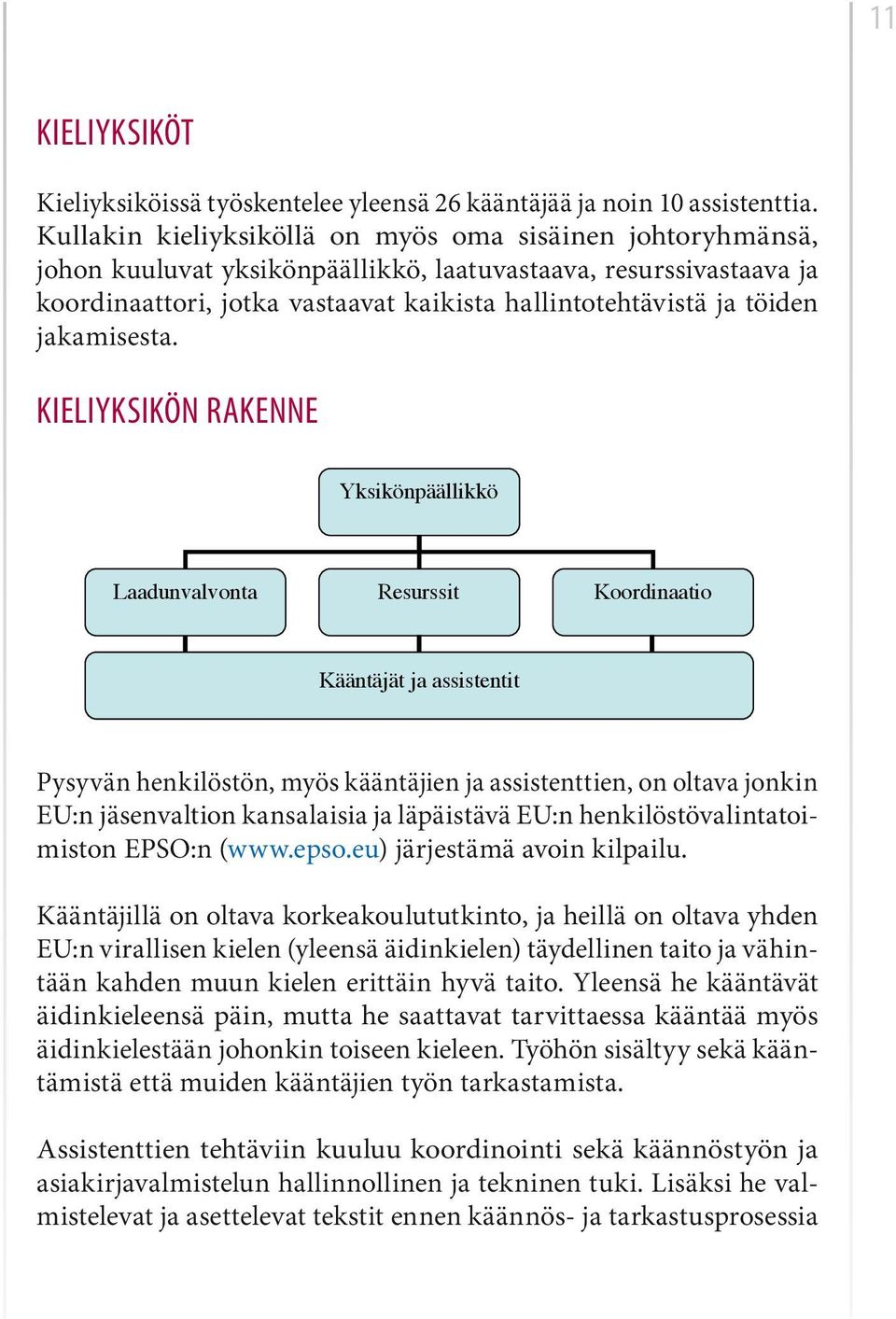 jakamisesta. Kieliyksiköissä työskentelee yleensä 26 kääntäjää ja noin 10 assistenttia.  jakamisesta.