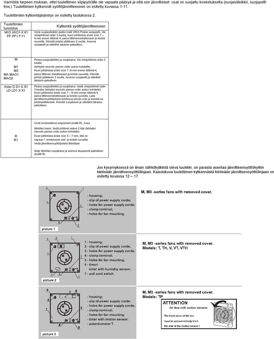 Tuulettimien tunnistus VKO VKO1 К К1 PF PF1 F F1 Kytkentä syöttöjännitteeseen Irrota suojasäleikkö (paitsi malli VKO) Poista suojapelti.